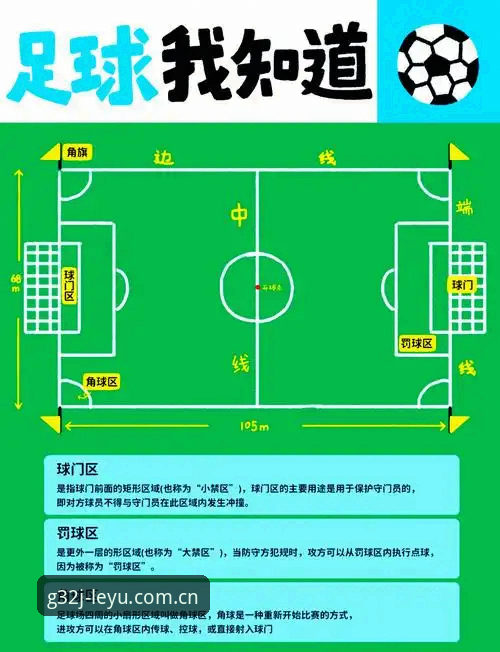 官方标识页足球数据使用避坑指南