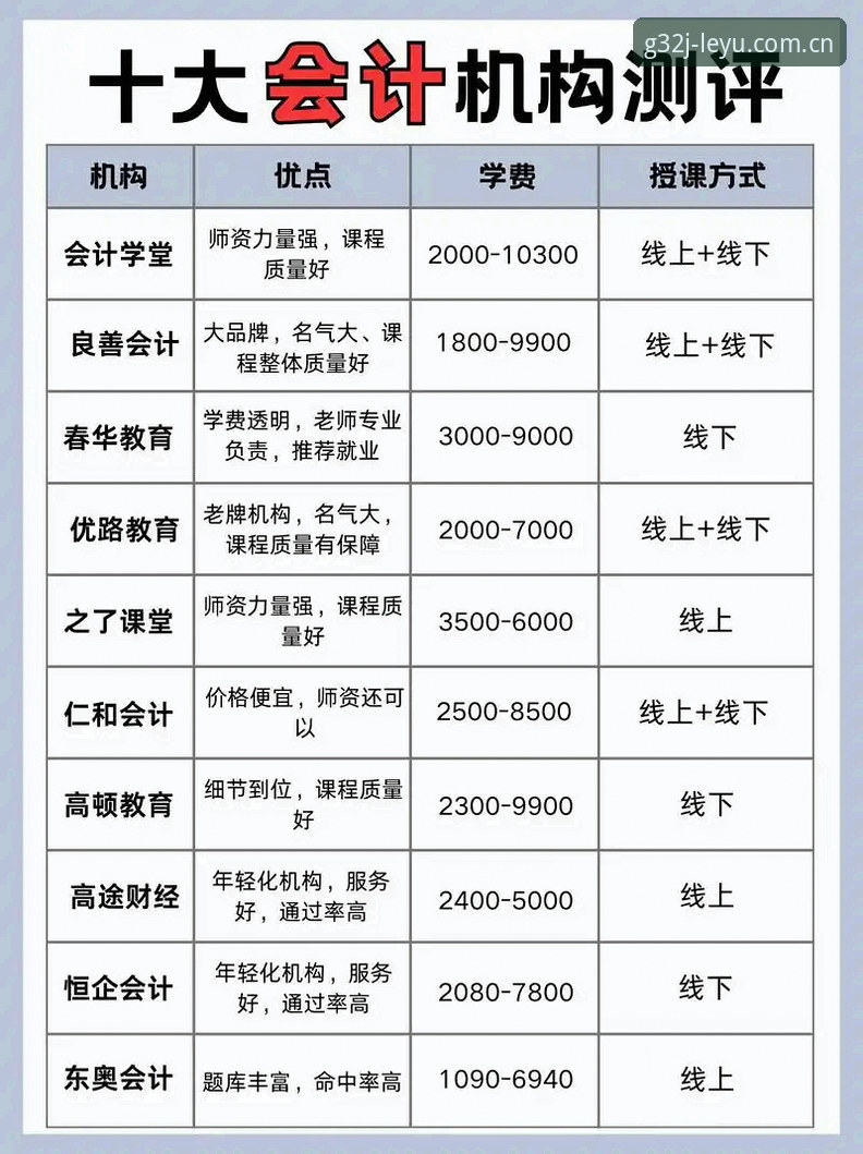 乐鱼官网CN登录入口 乐鱼官网CN登录入口到底怎么进?避坑指南来了