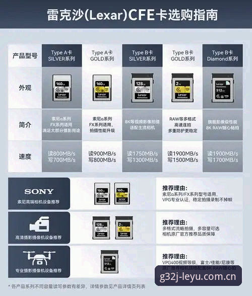 官方标识页G32J版值得更新吗？乐鱼用户最关心的四个问题一次说清